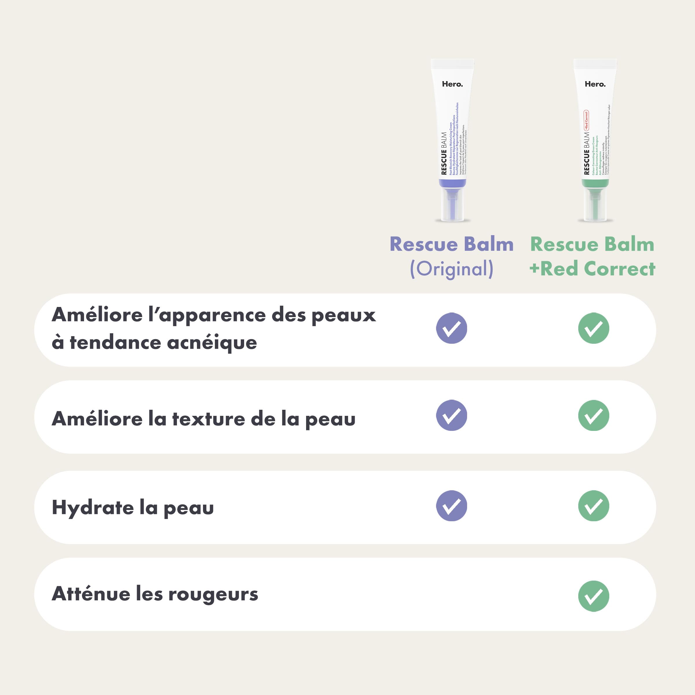 Hero Cosmetics - Rescue Balm Red Correct - Baume Correcteur Anti-Rougeurs - Atténue les rougeurs et marques laissées par lesboutons - 15 mL