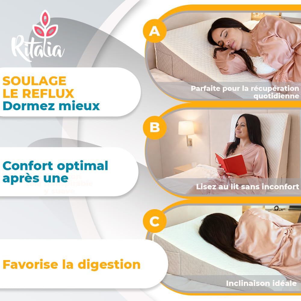 Ritalia Coussin Anti Reflux 65x60x20 cm avec Mousse Mémoire pour Lit Rehausseur Matelas Adulte Coussin de Lectur & Dossier de Lit Triangulaire