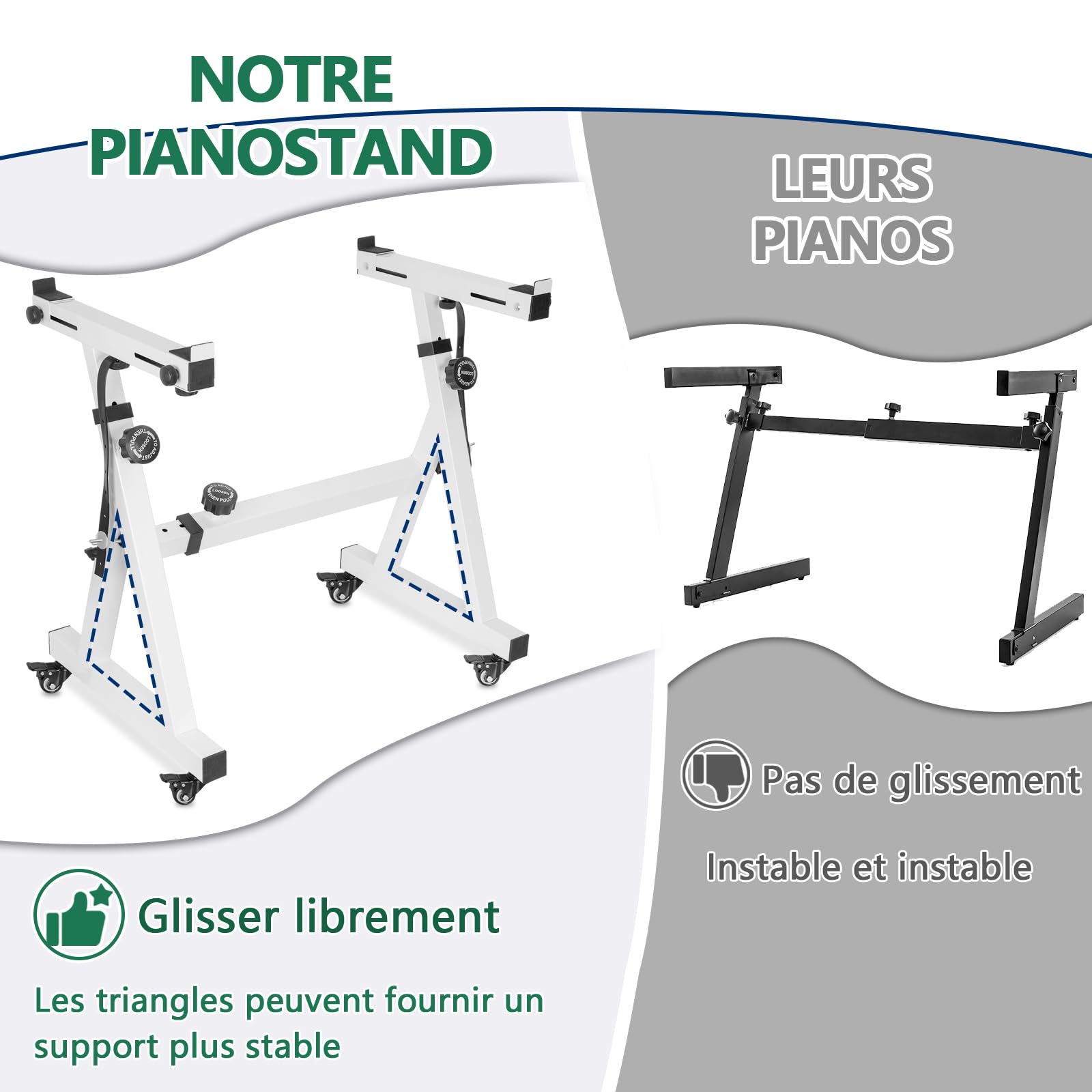 Soporte de teclado Piano Ajustable en Altura 55 a 87 cm, Soporte de Piano en Z con 4 ruedas giratorias, adecuado para Pianos de 54 a 88 Teclas, Capacidad de carga 160 KG (blanco)