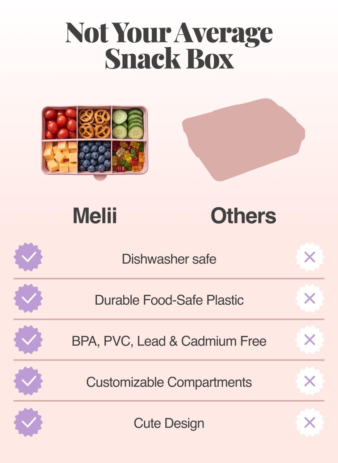 melii Mini Snackbox - 6 Fächer, unterteilter Snackbehälter, Lebensmittelaufbewahrung für Kinder und Erwachsene, herausnehmbare Trennwände, Kunst & Handwerk, Perlen, BPA-frei, Blau