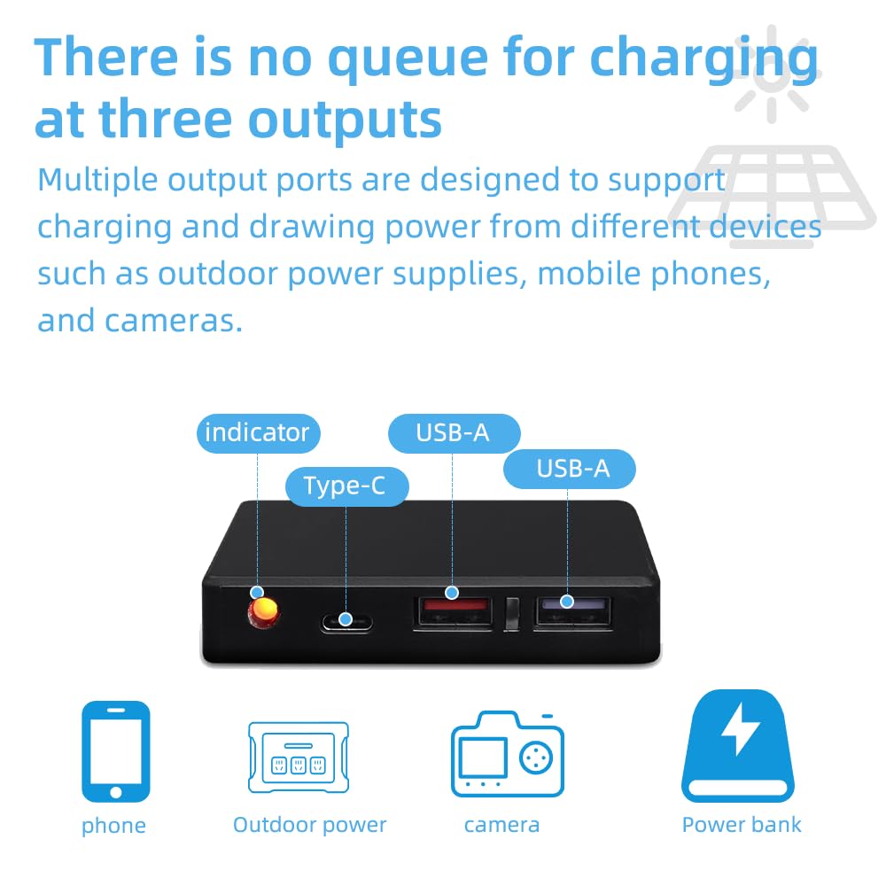 Cargador de Paneles solares Plegable de 45W con USB-C y USB-A Teléfono, Fuente de alimentación, Salida QC3.0 de la Tableta - Acampar, Caminar, Viajar con Mochila a Prueba de Agua