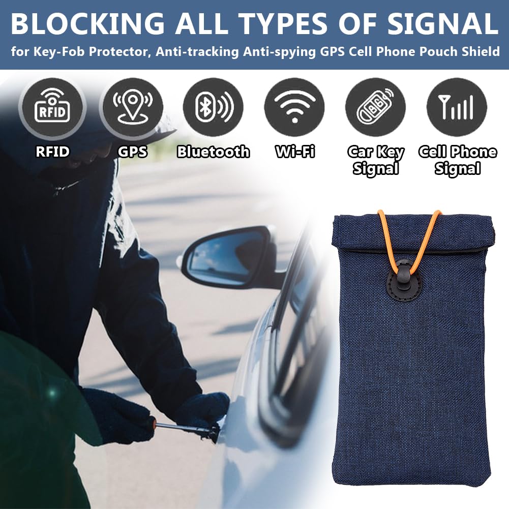 OLYCRAFT 2pz Custodia con Blocco EMF per La Protezione del Telefono Cellulare 22.6x9.5cm Borsa Faraday Blu Custodia di Sicurezza Blocchi RFID per Telefono Chiave Dell'Auto Blocco del Segnale