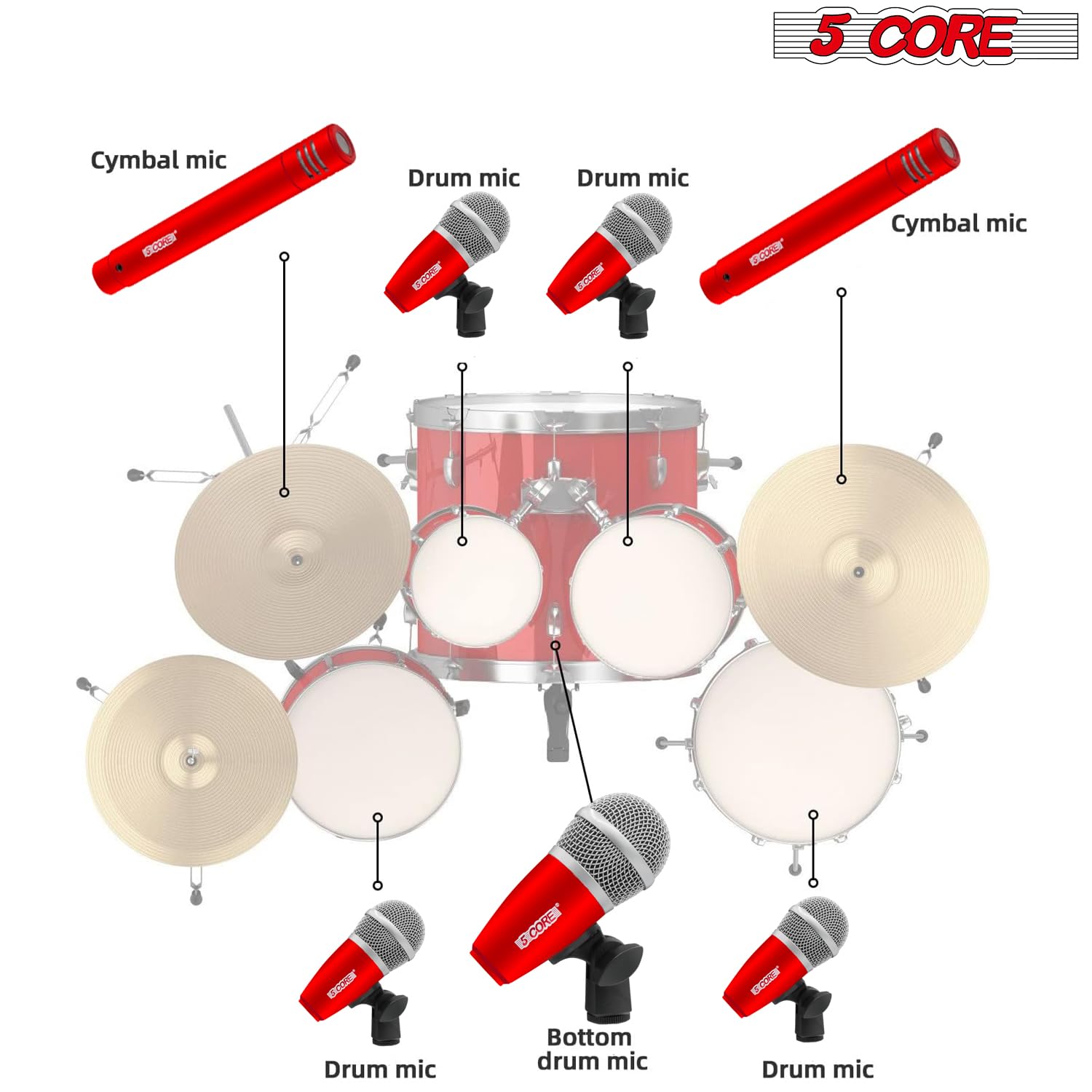 Mic Drum SET マイクとクリップセット 5 CORE Professional Drum Mic Kit 7 Piece Tom Snare Kick Set XLR