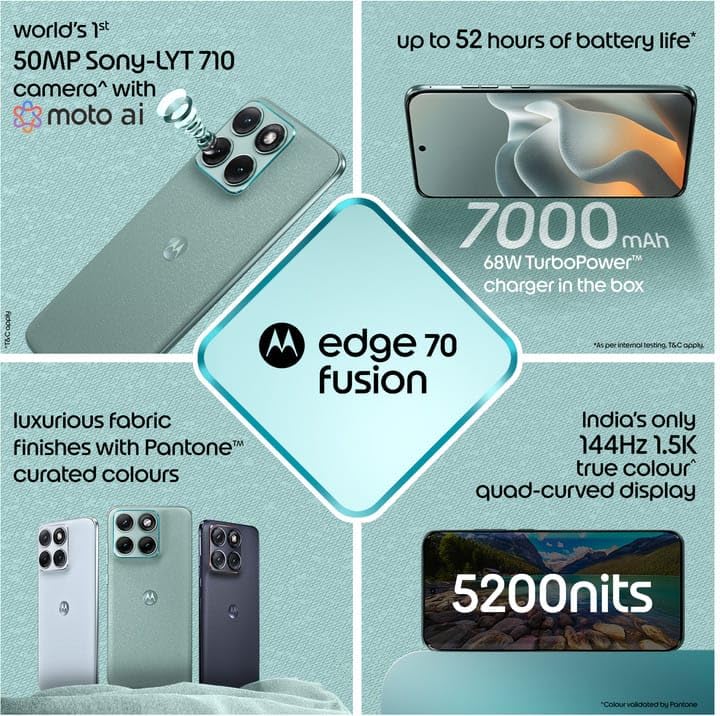 Image of Motorola Edge 70 Fusion 5G (Pantone Blue Surf, 8GB RAM, 128GB Storage) | AI Features | 6.78-inch 144Hz AMOLED | Snapdragon 7s Gen 4 | 50MP + 13MP Camera | 32MP Selfie | 7000mAh | 68W TurboPower