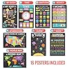 Hadley Designs 16 Colorful Kids Educational Posters For Toddlers 1-3 - Pre K Learning Posters, Homeschooling Supplies Preschool, Alphabet Poster For Toddlers, Teacher Posters For Classroom Posters #4