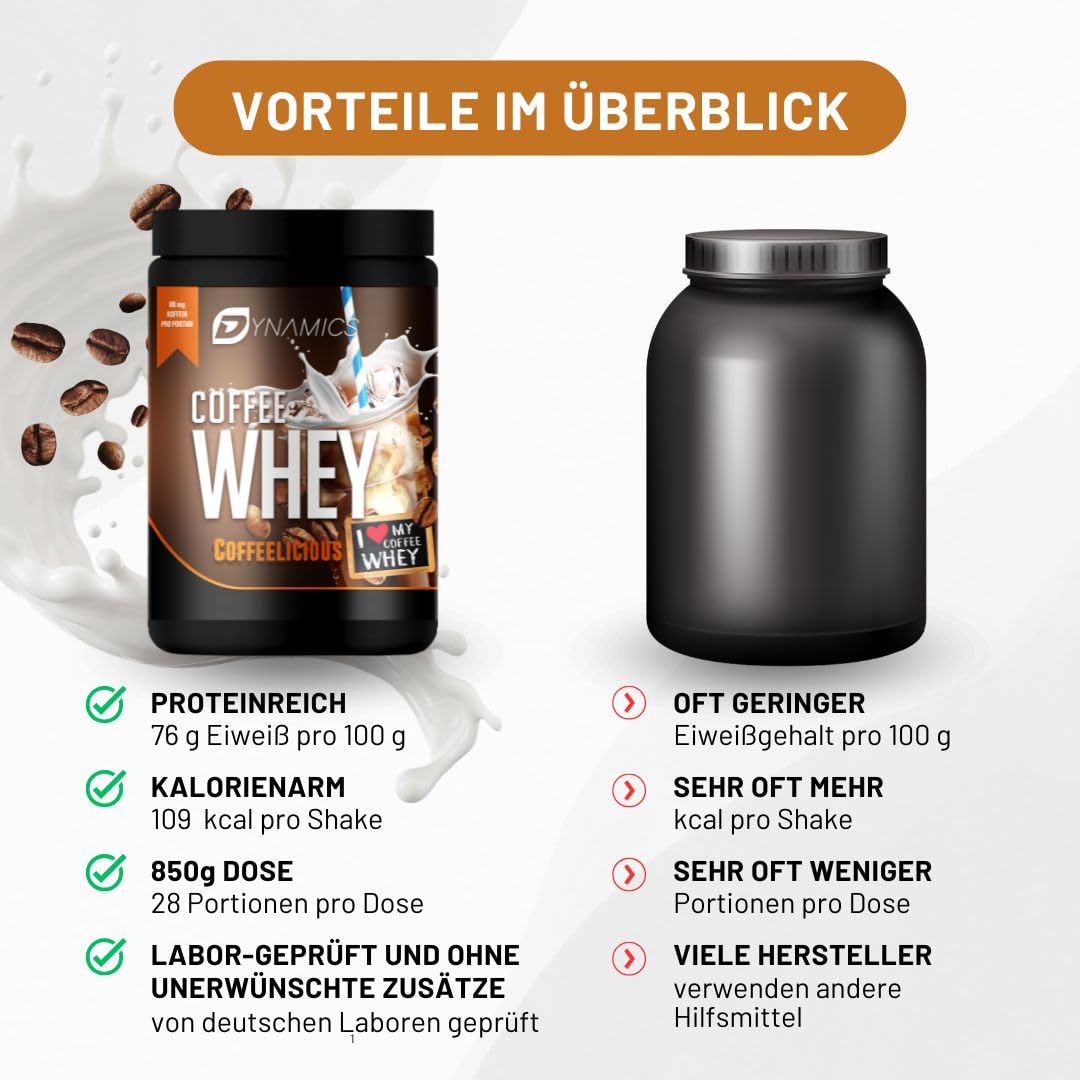 Protein Coffee | Whey Icecoffee | Cremiger Eiskaffee | Whey Protein mit Kaffee Geschmack | 88mg Koffein pro Shake | Dynamics Nutrition | 850g