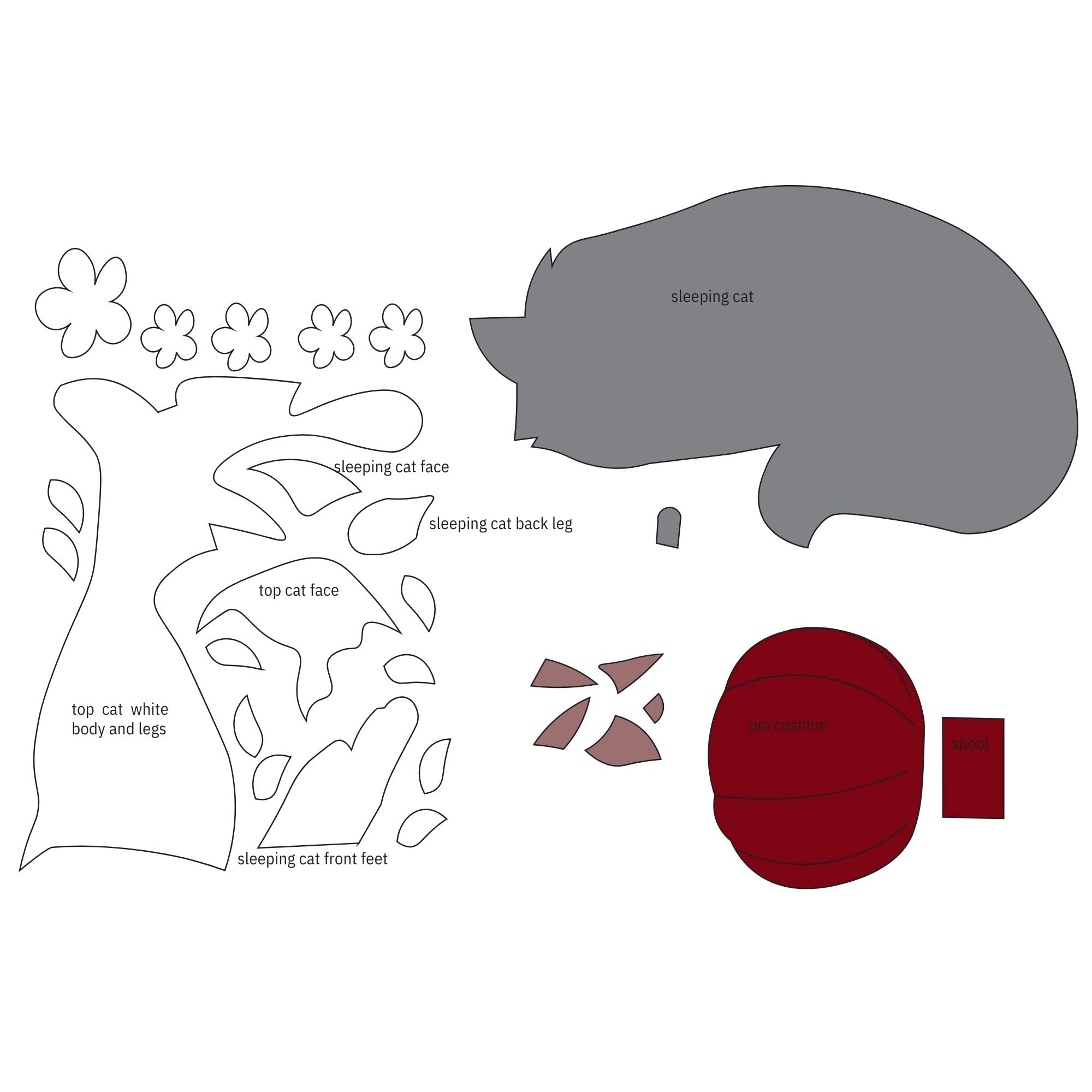 Rachel's Of Greenfield Cat Nap - Kit de acolchado para principiantes, kit de edredón, kits de edredón con tela, incluye telas e instrucciones (idioma español no garantizado), tamaño terminado 13 x 15