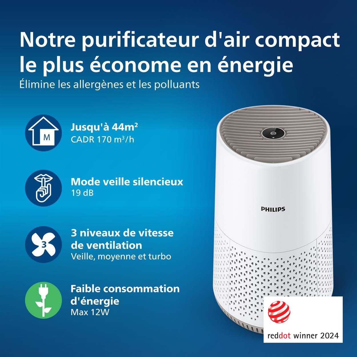 Philips Purificateur d'Air Séries 600, Ultra-silencieux et économe en énergie, éfficace contre allergies, Filtre HEPA élimine 99.97% des polluants, Jusqu'à 44m², Contrôle par App, Blanc (AC0650/10)