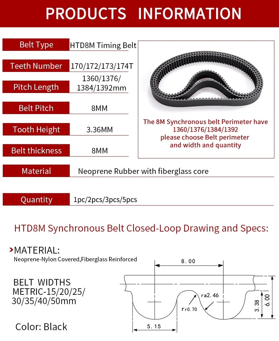 Drive Belt Correa Síncrona HTD 8M Ancho 15/20/25/30/35/40/50Mm 1360 Dientes 170 Correas Distribución(2 piezas,50mm)