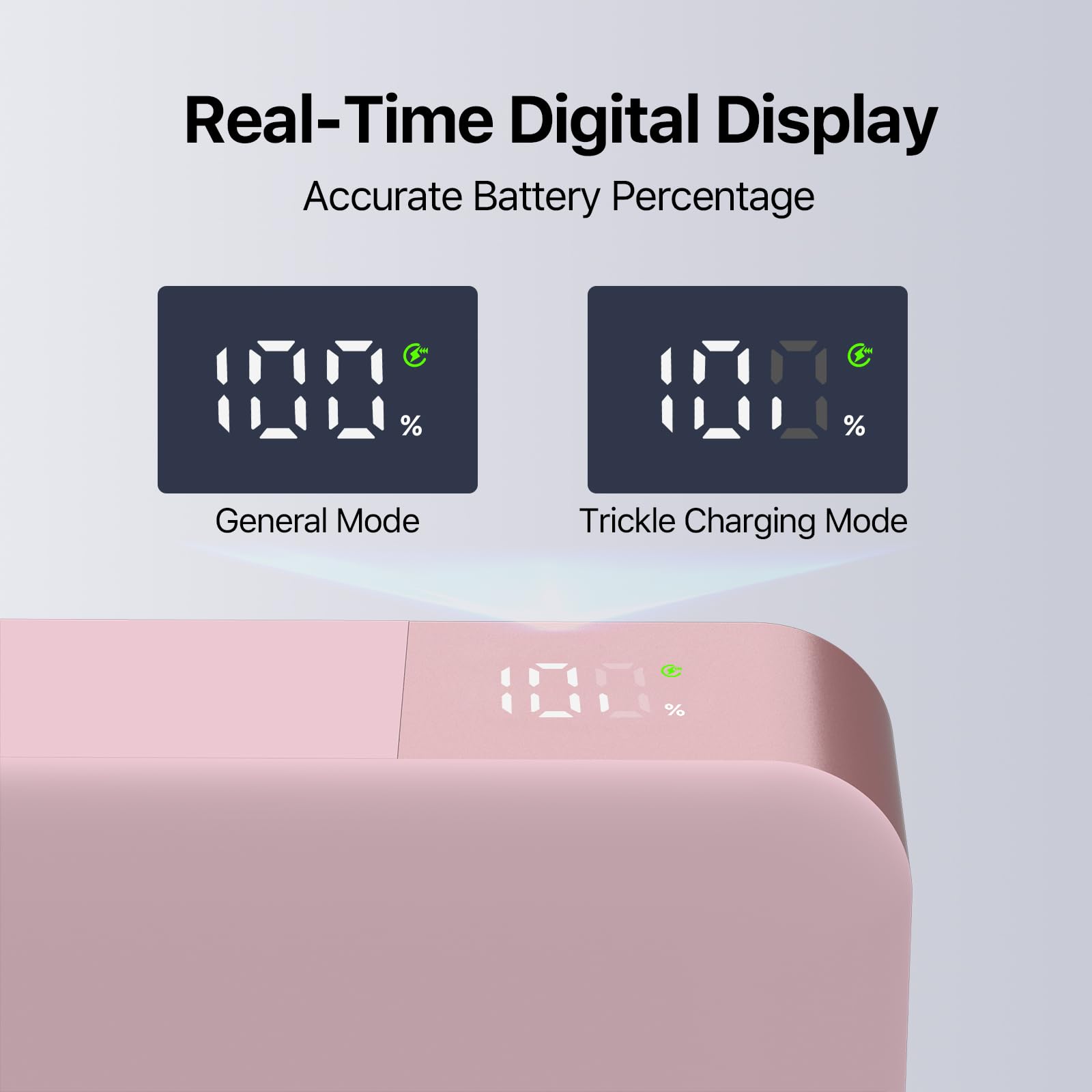 NOBIS 20000mAh 90W Power Bank Carga Rápida para Portátiles | Batería Externa con Fast Charging, 4 Puertos (2C+2A) y Pantalla LED para Laptops, Tablets, Teléfonos y Steam Deck