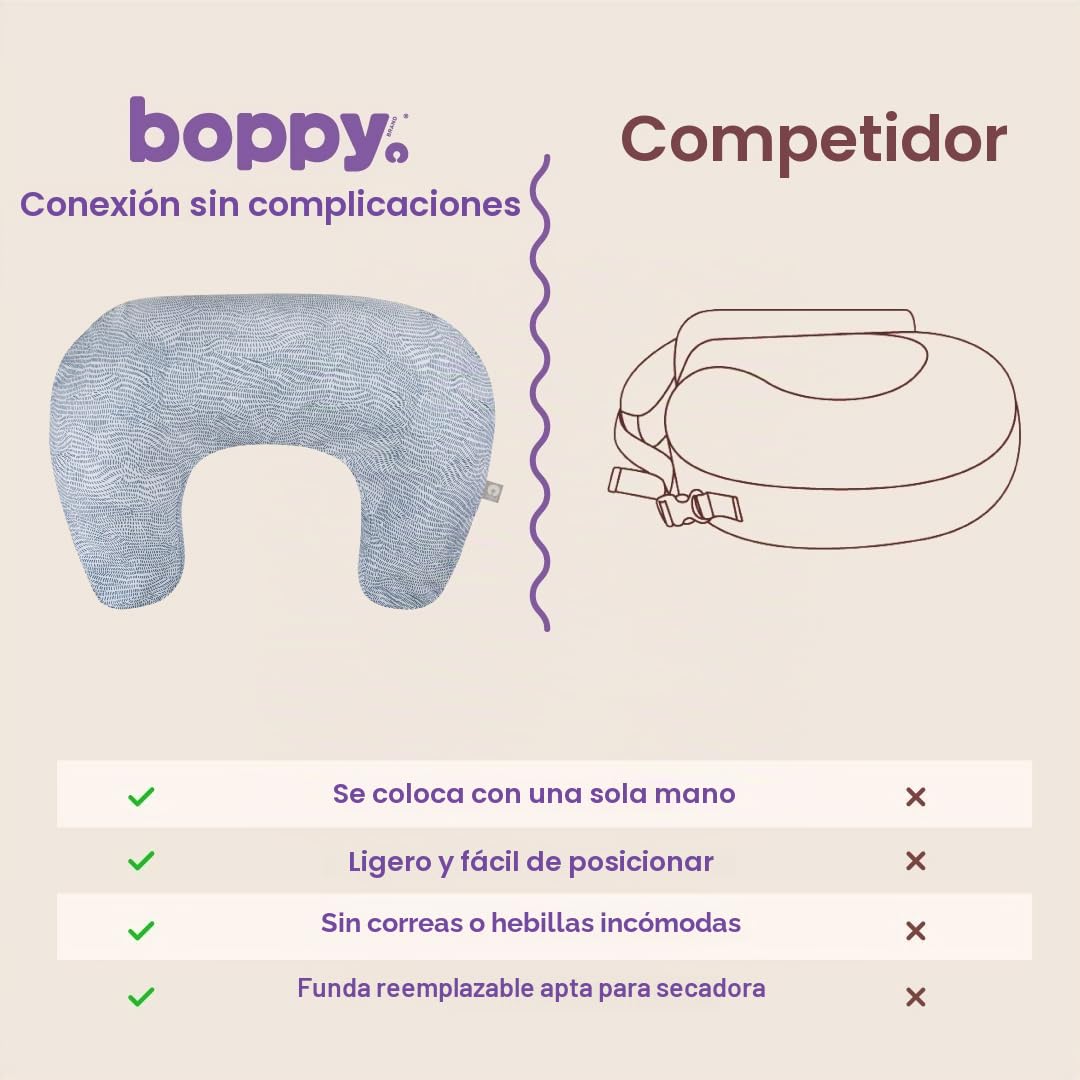 Boppy Almohada de lactancia, almohada verificada y segura con relleno más suave para un apoyo cómodo, funda para lavar y secar a máquina, materiales no tóxicos, corriente moteada azul