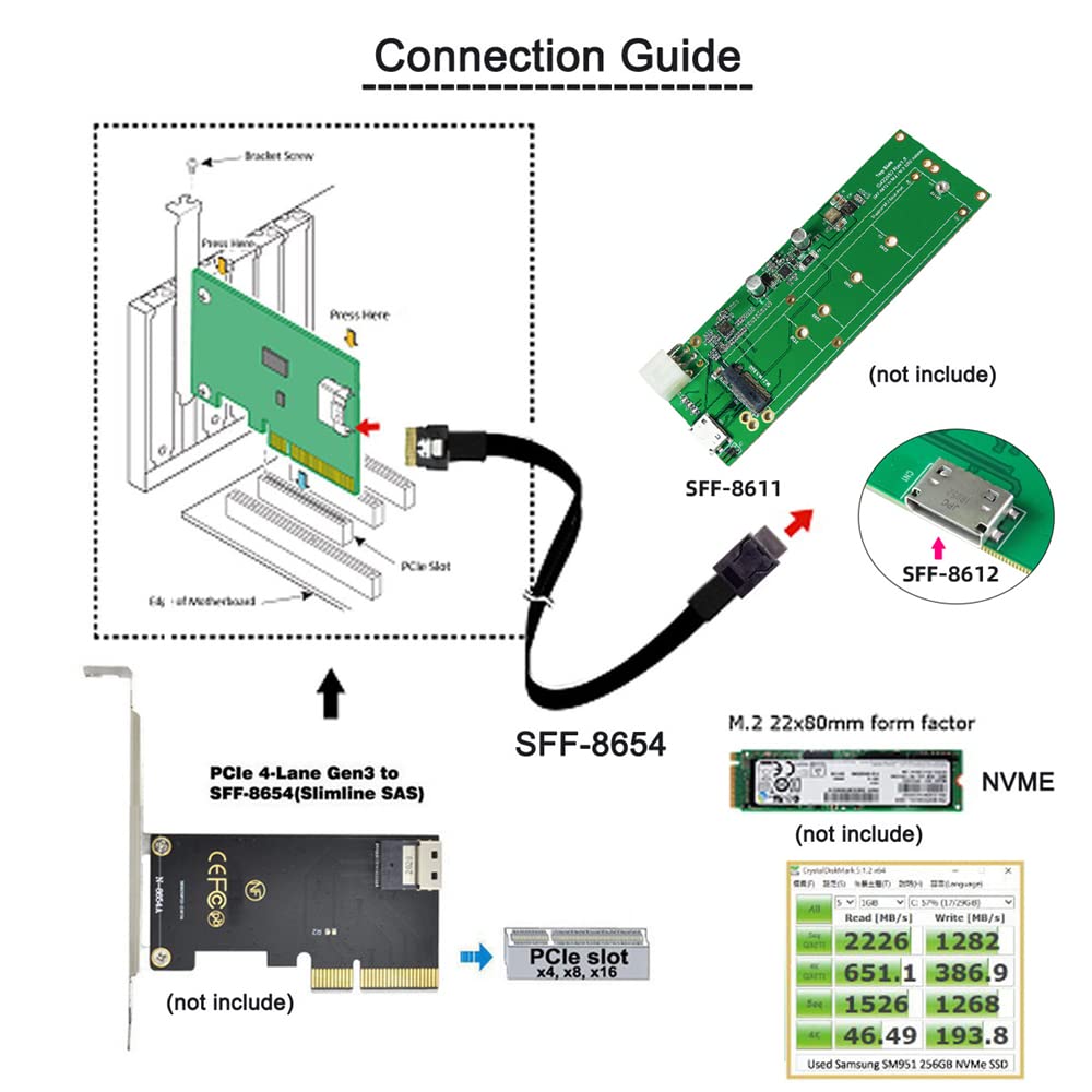 Amazon.com: cablecc OcuLink PCIe PCI-Express SFF-8611 4i to SFF