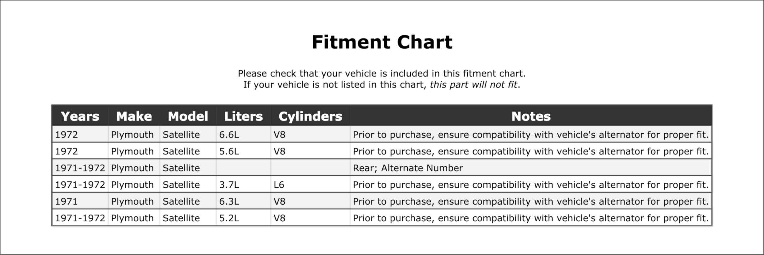 PartCatalog Parking Light Bulb Socket Compatible With Plymouth Satellite 1972 1971 P-2566749