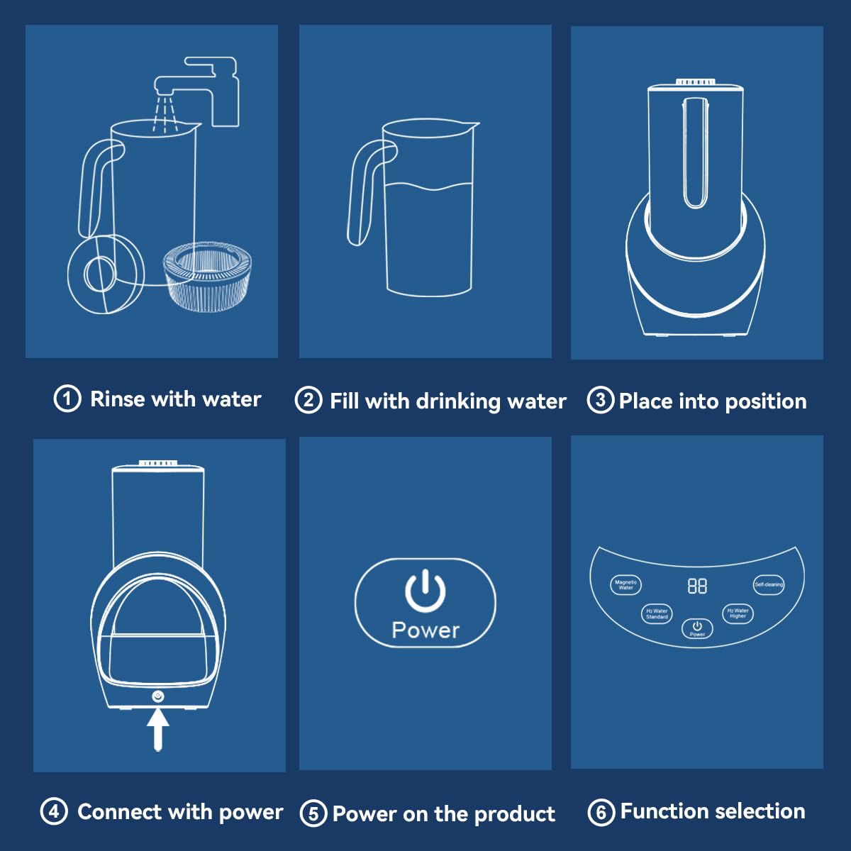 ALTHY - Jarra parar de Agua con Hidrógeno Generador | Tecnología de doble cámara con SPE & PEM | Equilibra el pH y filtra el cloro residual con sulfito de calcio | Jarrita sin BPA