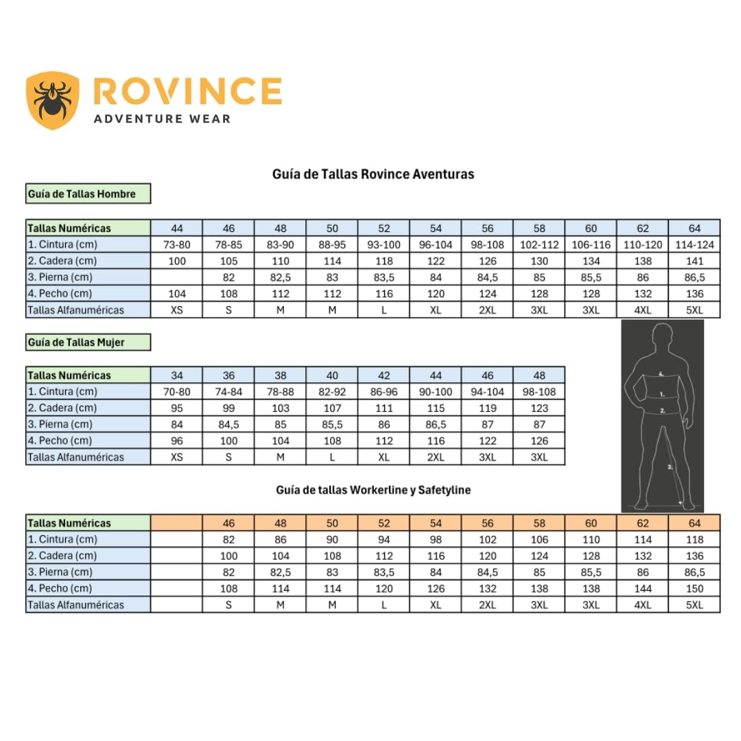 Rovince Safetyline Pantalón de Trabajo Alta Visibilidad Anti-garrapatas con Permetrina, EN ISO 20471, EN-17487:2025, hasta 100 Lavados, Naranja/Gris