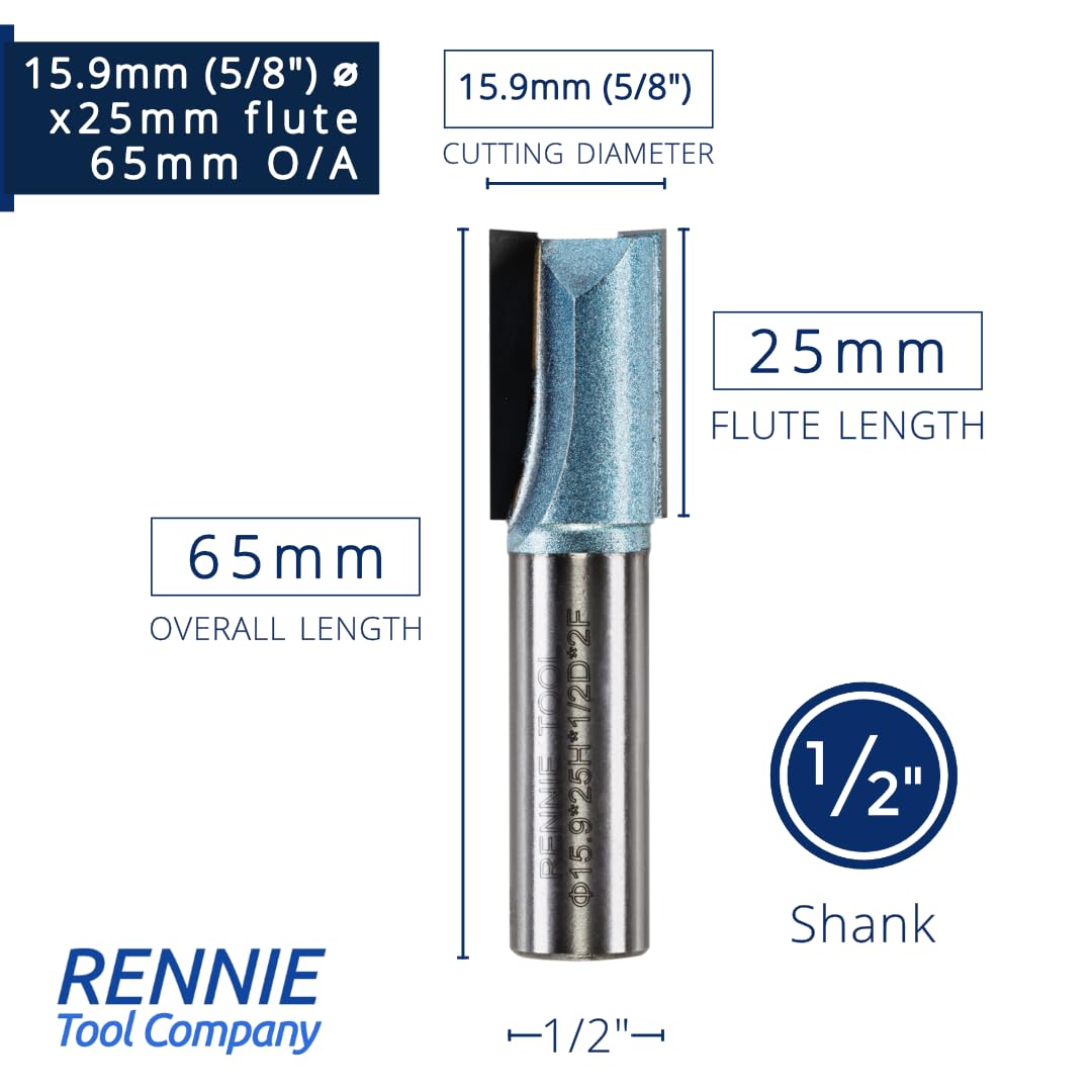 Rennie Tools - Image 2