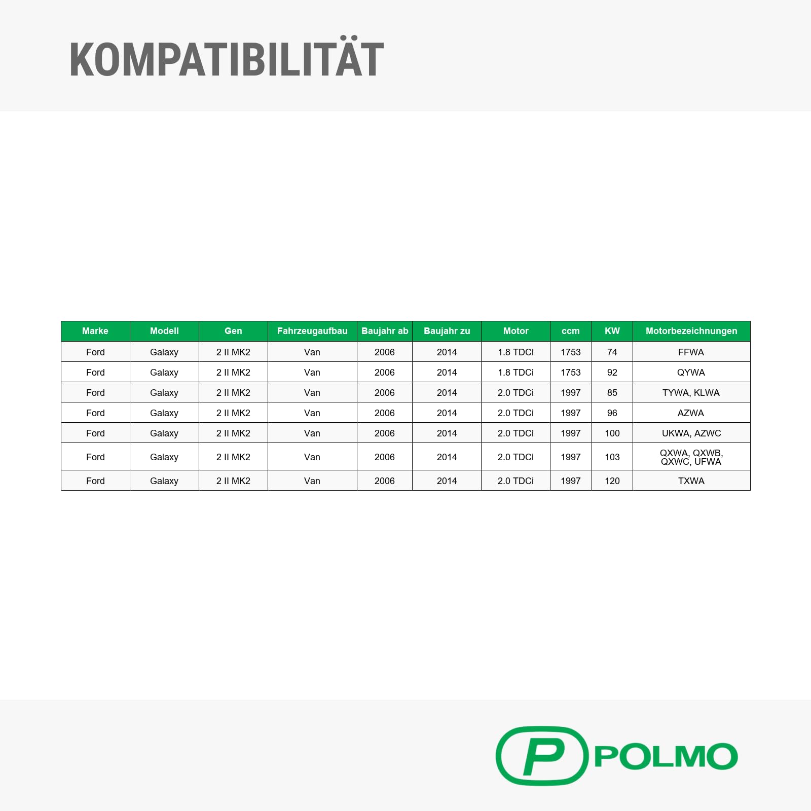 POLMOstrow Auspuff Endtopf für Ford Galaxy 2 II MK2 1.8 TDCi 2.0 TDCi Van 2006-2014
