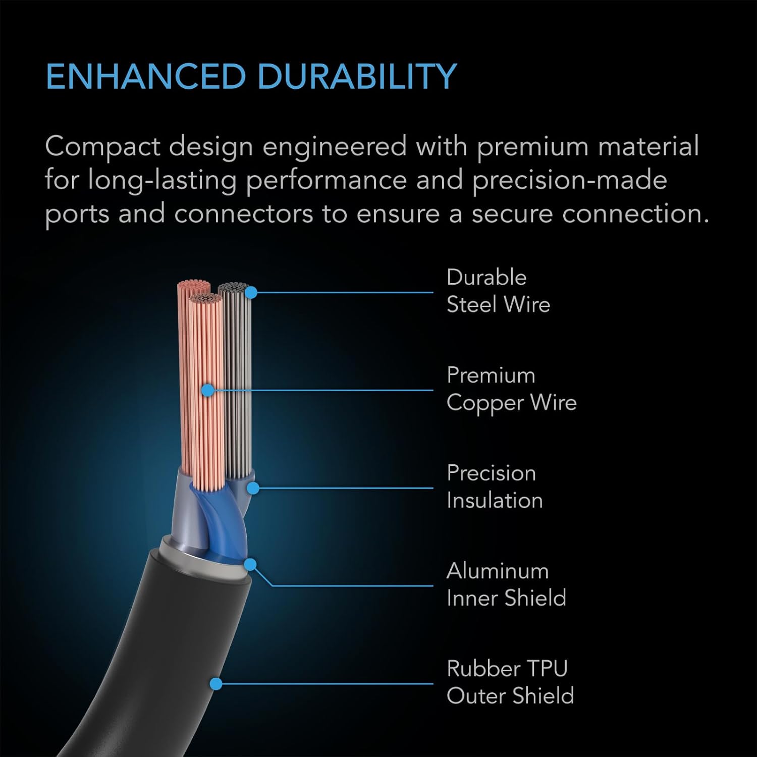 Enhanced Durability Cable Construction