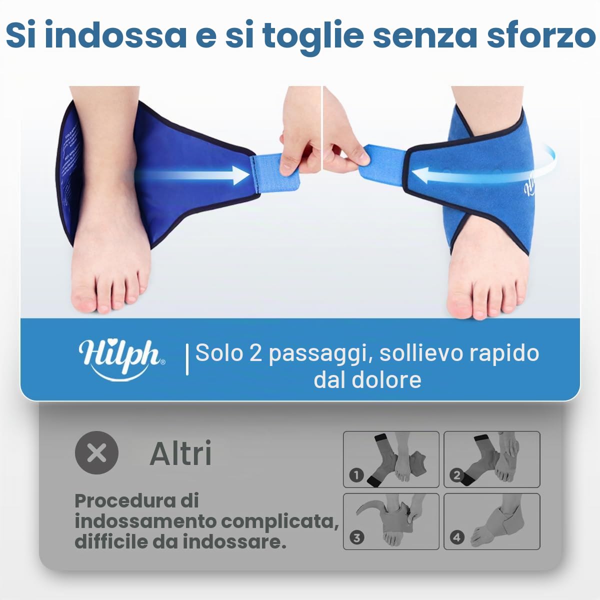 Hilph Sacco di Ghiaccio per Caviglia Riutilizzabile, Borsa Terapia Freddo e Caldo per Caviglia con Fascia Regolabile - Riduce Dolore, Gonfiore da Distorsioni, Stiramenti e Infiammazioni