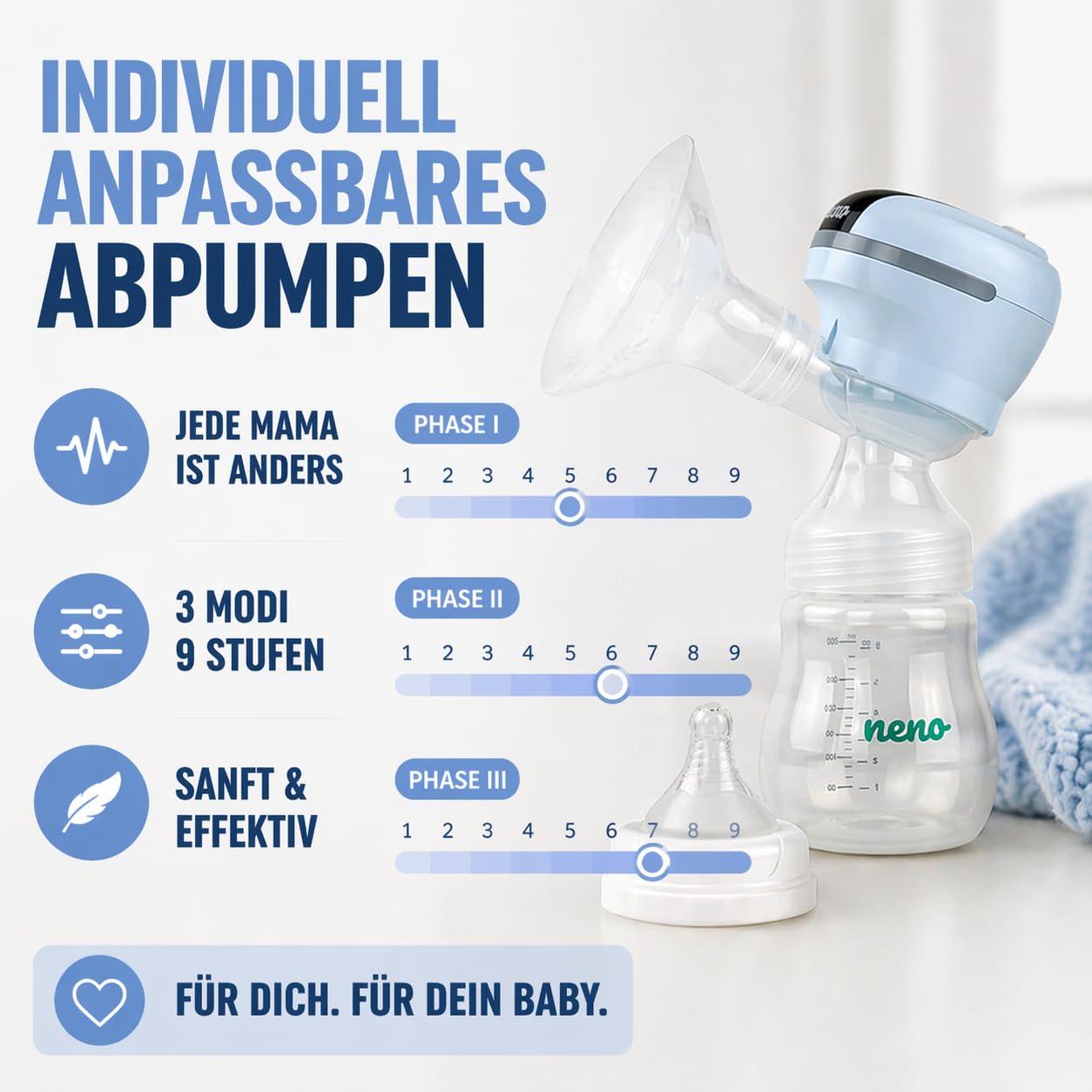 NENO Angelo Milchpumpe Elektrisch Milch Pumpe Kabellos Muttermilch Abpumpen | mit Elektrischer Brustpumpe - Dreiphasen – mit 2 Milchbeuteln & Sauger – 9 Modi & 9 Stufen – BPA-frei