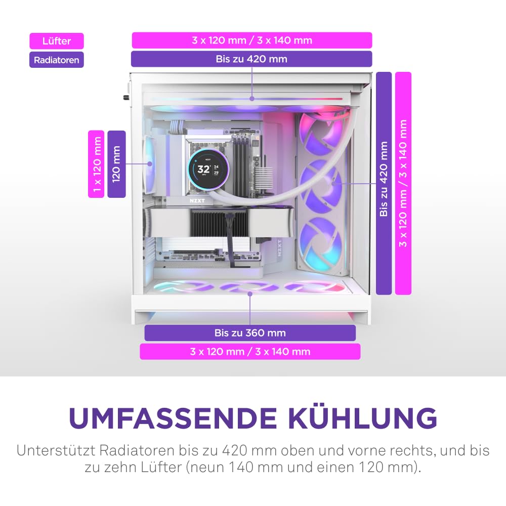 Nzxt H9 Flow RGB - Dual-Kammer ATX PC-Gehäuse - Weiß – Bild 4
