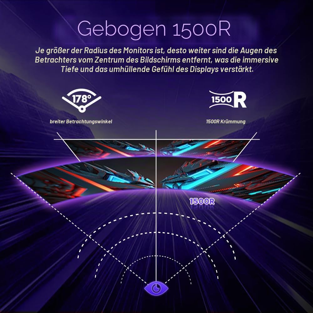 Viewedge Moniteur Gaming incurvé 49 Pouces 240 Hz 1 ms | HDR 5120x1440 HDMI 2.1, DisplayPort 1.4, USB-C, Hub USB Schwarz