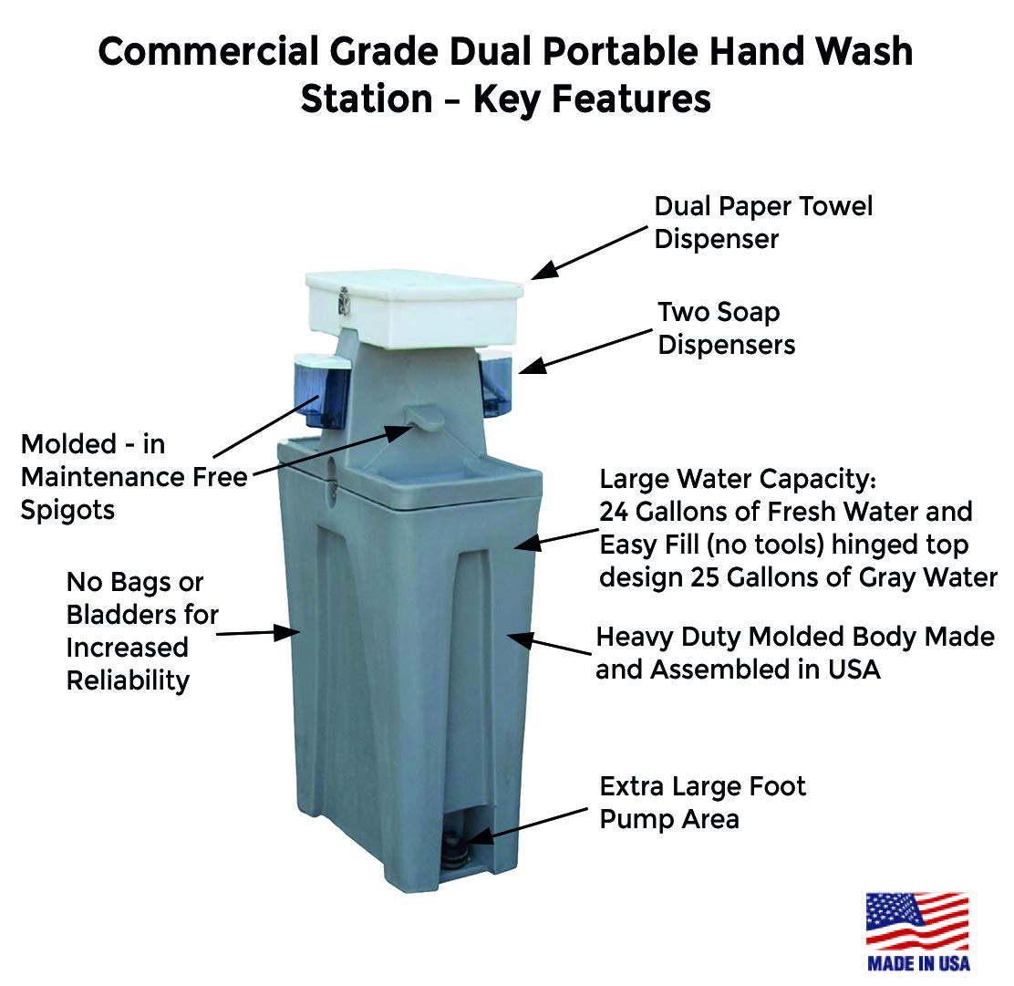 Buy Portable Hand Washing Station Dual Sink Self Contained Outdoor