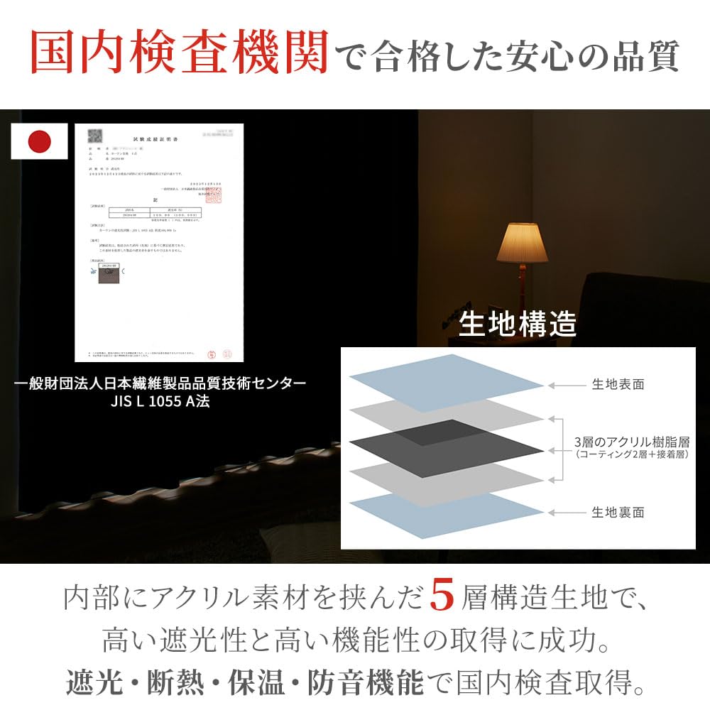 Amazon.co.jp: ベルーナ(BELLUNA) カーテン 遮光 4枚組 100％ 遮光1級