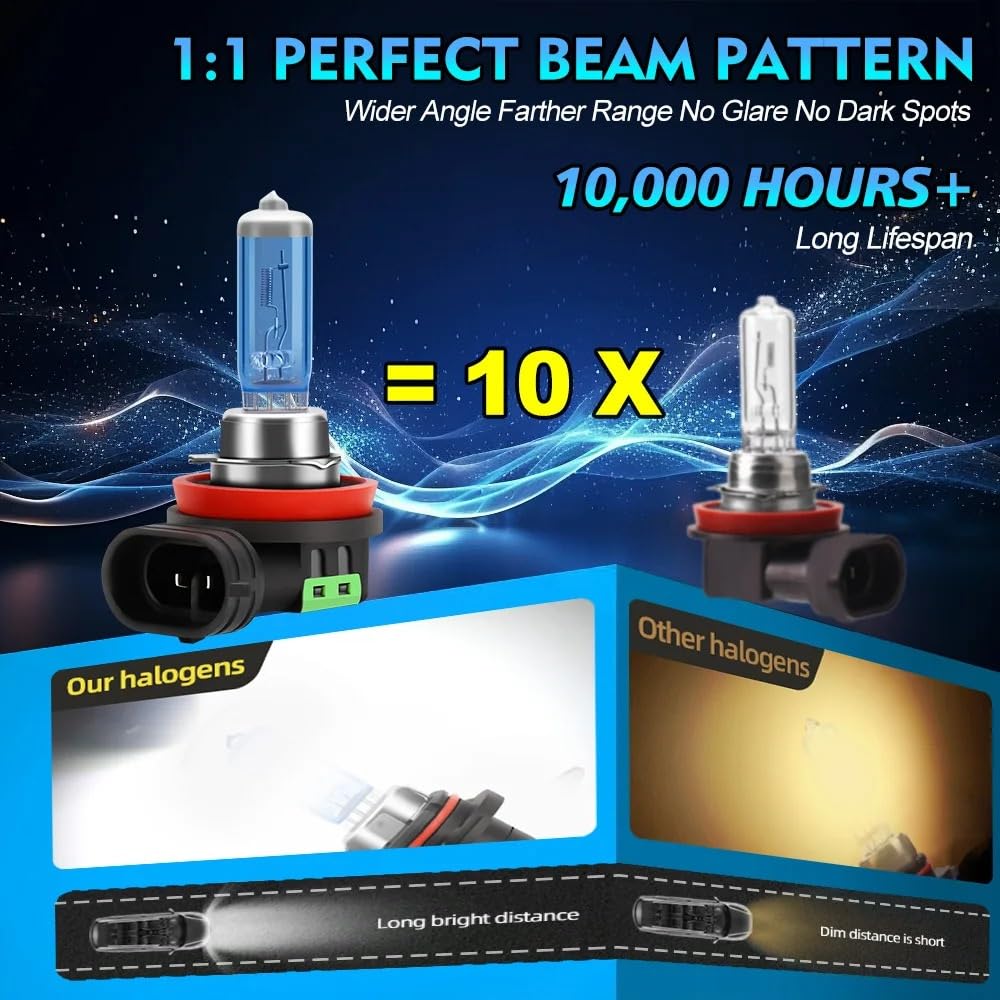 Żarówki halogenowe Żarówki Halogenowe H1 H4 H7 H11 H9 Reflektor LED | 9005 HB3 9006 HB4 9008 9012 100W 6000K Reflektor 12V Światła Przeciwmgielne