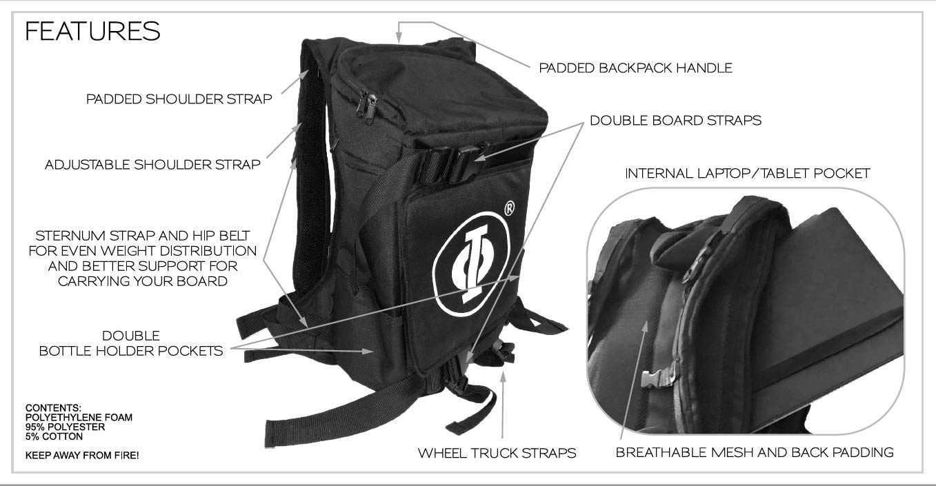 Eboard backpack outlet