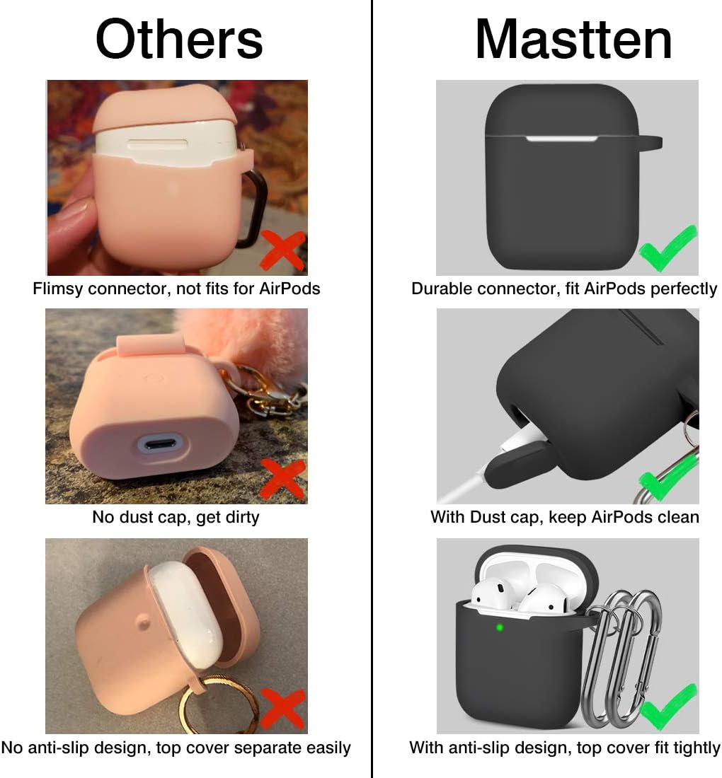 Mastten Cover Designed for AirPods Case Soft Silicone Protective Cases Cover [Front LED Visible] Compatible with Apple AirPods 2 & 1 Charging Case, with 2PCS Keychains, Women Men, Red