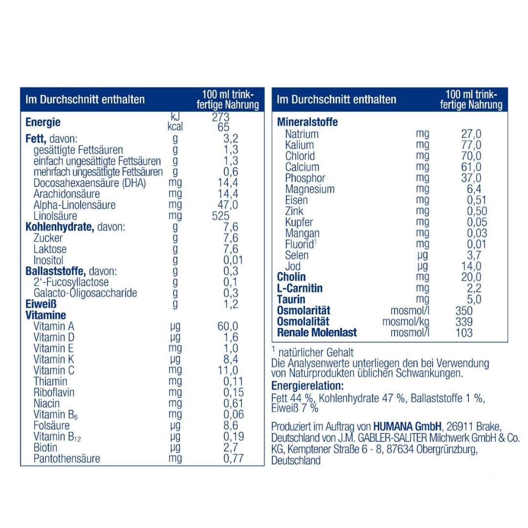 Humana Anfangsmilch Pre trinkfertig, von Geburt an, trinkfertige Säuglingsmilch, zusätzlich zur Muttermilch oder als alleinige Pre Nahrung, Babynahrung mit DHA und nur Laktose, 24 x 90 ml