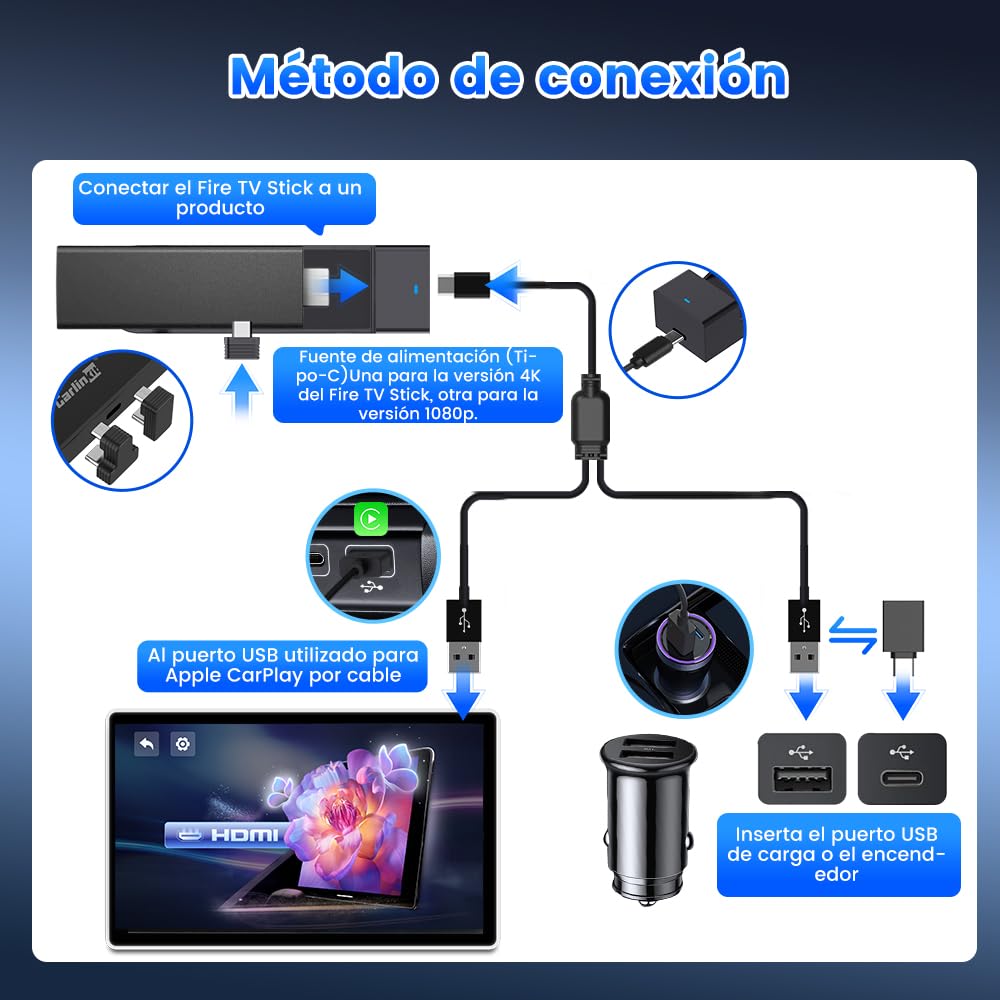 Carlinkit Adaptador FireDrive Link - Convierte CarPlay con cable a HDMI, streaming de audio y vídeo en el coche, compatible con Fire TV Stick