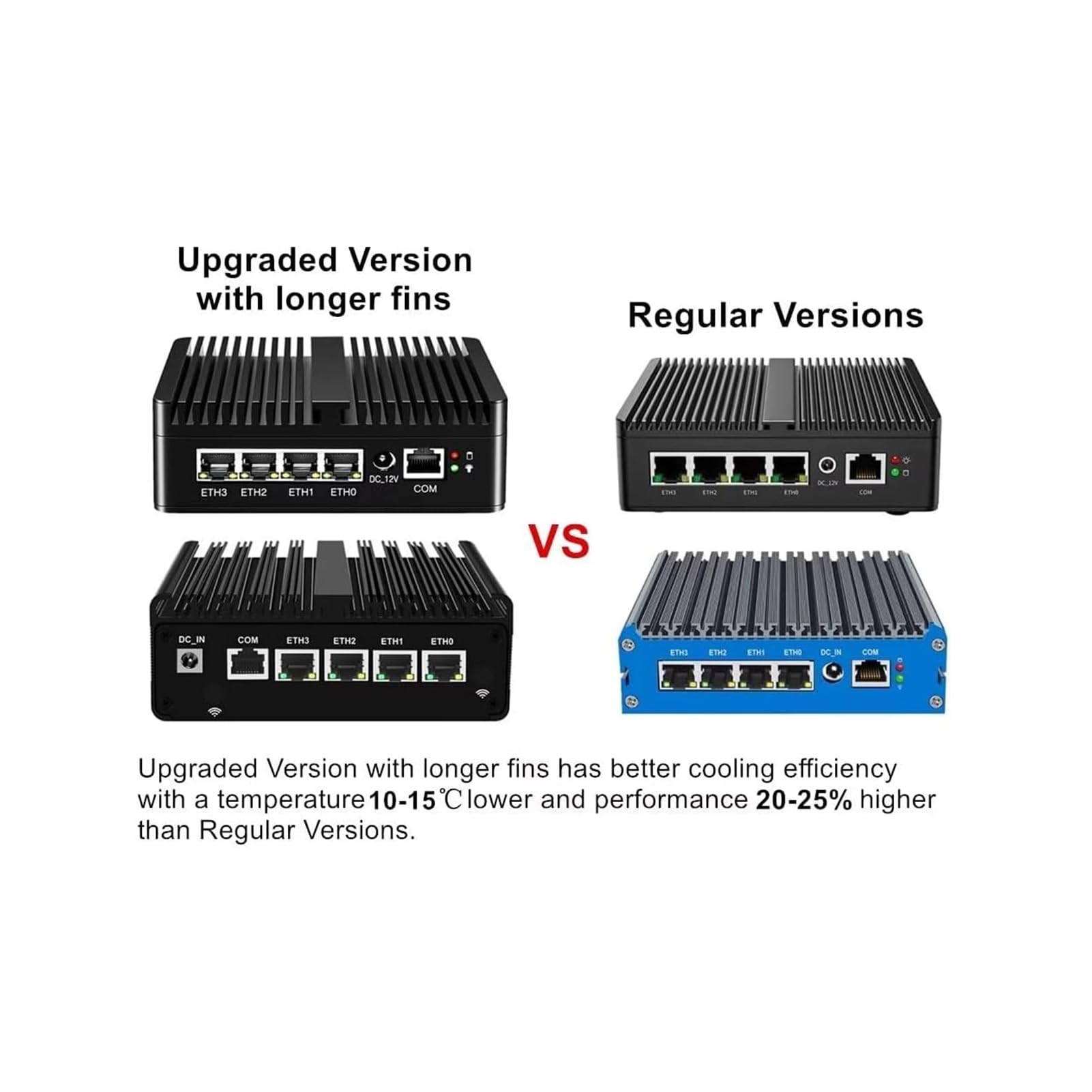 Firewall Micro Appliance N150 (aggiornato N100, 4C/4T), 4Xi226-V 2.5G Fanless Mini PC, 6* USB, 1* HDMI, 1* DP 1* RJ45 COM, piccolo PC desktop computer per ufficio industriale Business No Ram no