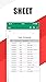 WPS Office - Word, Docs, PDF, Note, Slide & Sheet