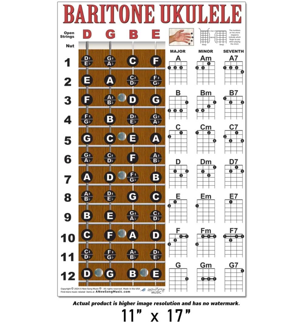 Baritone Ukulele Fretboard Notes & Easy Beginner Chord Chart Instructional Poster for Bari Uke by A New Song Music 11"x17" - Image 5