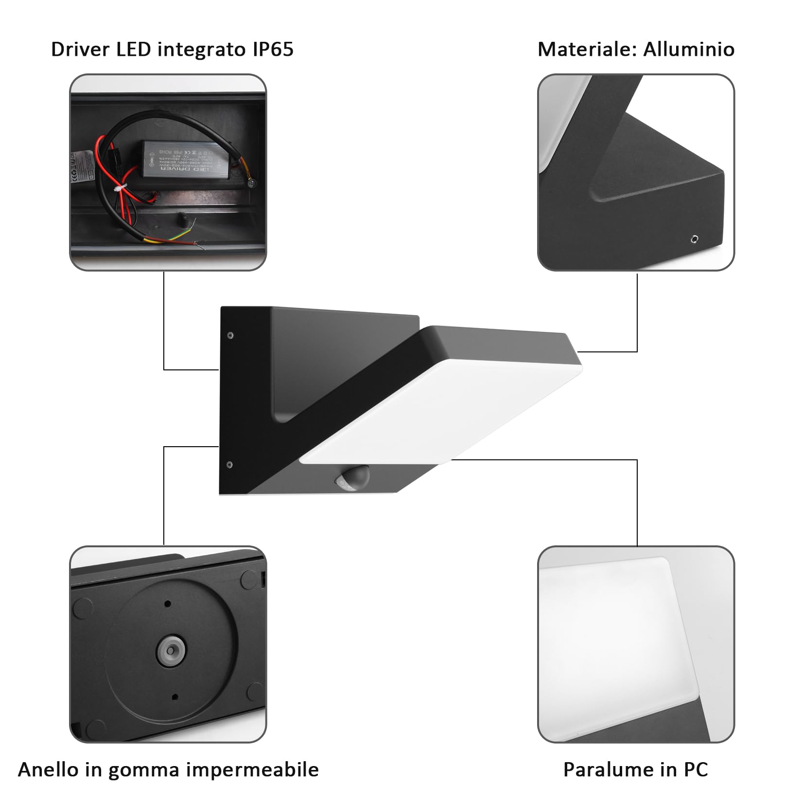 30W Applique da esterno con Sensore di Movimento,Nero,3000K