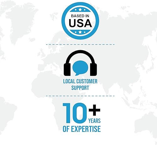 Miniatura 9 de Ceptics - Adaptador de viaje para Tailandia con entrada dual de Estados Unidos (Tipo O), ultra compacto, paquete de 3, conexión a tierra segura,