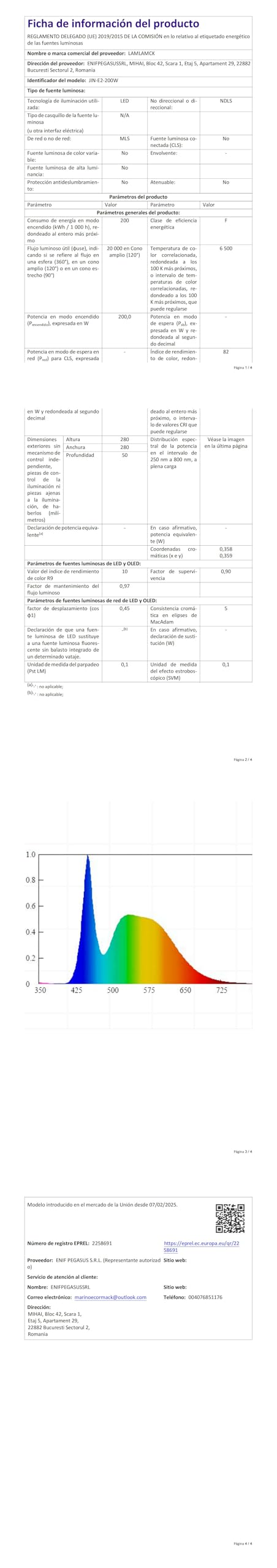 UFO Focos LED Techo - 2 Piezas 200W 20000LM Lampara Industrial Techo con Transformador LED, IP65 Impermeable 6500k Blanco Frío Luces de Garaje para Garaje, Fábrica, Taller, Granero, Tienda