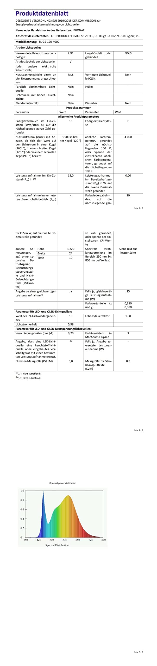 phonar Lampa podszafkowa LED do kuchni, 120 cm, zimna biel, łatwy montaż, w zestawie akcesoria, 4000 K, neutralna biel