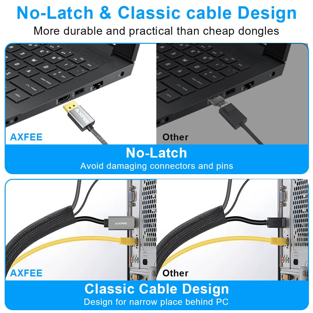AXFEE Adapter HDMI na DisplayPort, 4K 60 Hz konwerter, wyjście HDMI do DP adapter wejściowy kabel do PC Laptop Xbox One (360) PS5, obsługuje 2K @144Hz 1080p @165Hz