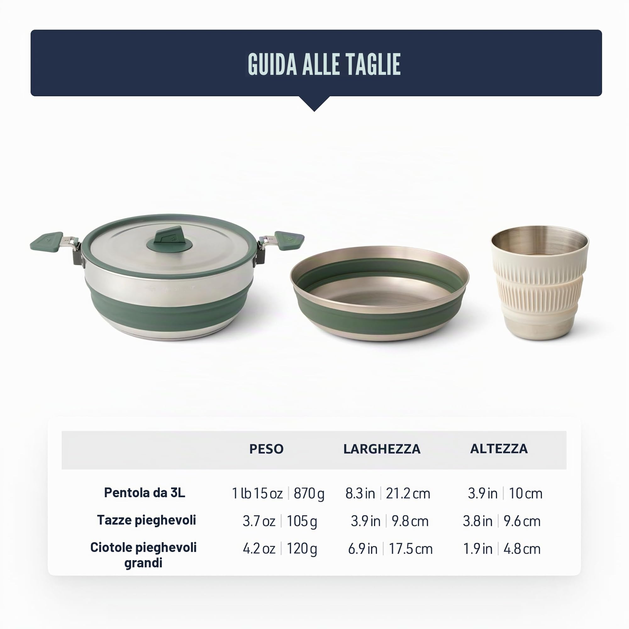 Sea to Summit Detour - Set di pentole in acciaio inox per due (pentola da 3 litri, 2 ciotole grandi, 2 tazze)