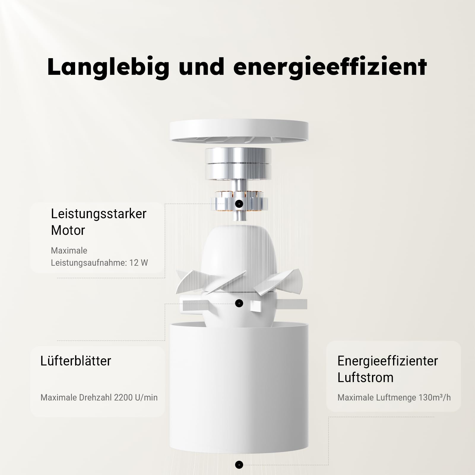 Kanal Rohrventilator,Inline-Abluftventilator 100 mm,135 m³/h,Hohe Qualität,Leise,Für Bad,WC,Küche,Gewächshaus,Zelt,Garage, Mit 1,5 m Kabel