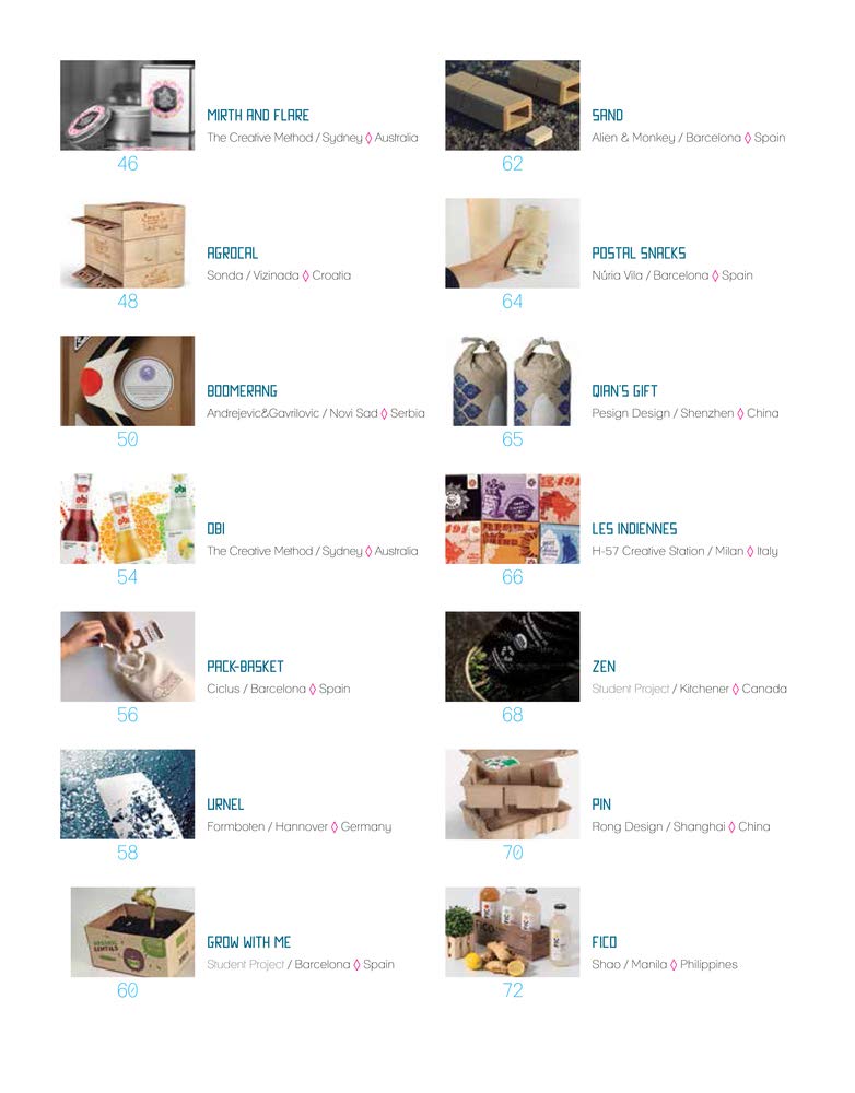 Green Packaging Solutions (SIN COLECCION)
