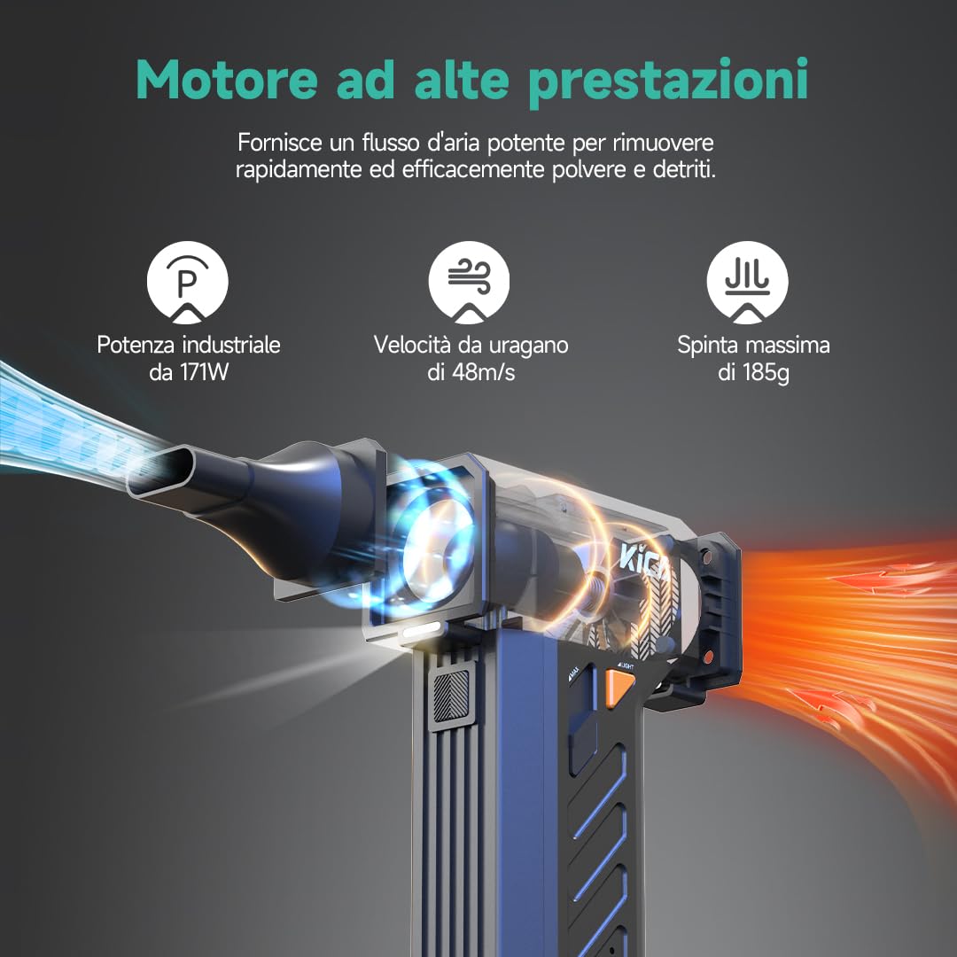 Kica JetFan Ultra Elettrico Soffiatore di polvere&Spray ad aria compressa,110,000RPM,Velocità del vento 48 m/s,Ricaricabile USB, Air Duster per PC,Tastiera,Auto,Divano e ufficio con doppia luce LED