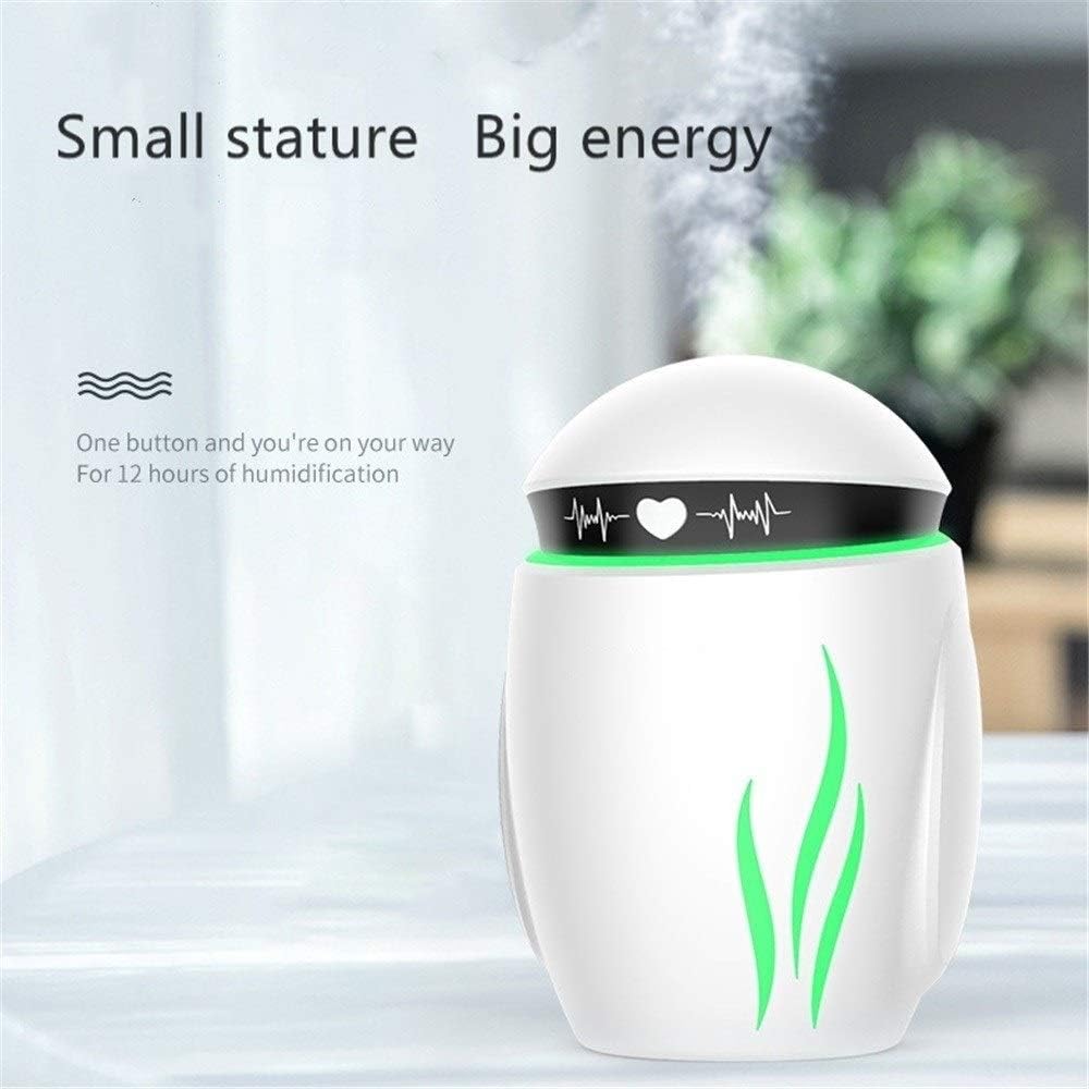 Supply Water Purifier humidifier Aromatherapy Atomizer New Car Fan Nightlight Creative Gifts Customized Robot