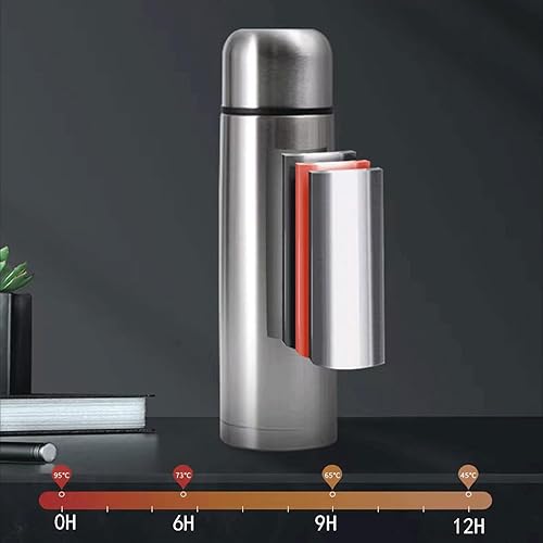 Miniatura 2 de Botella térmica de acero inoxidable para bebidas calientes y frías, taza de café de viaje con taza de agua, vaso aislado al vacío de 17 oz16.9 fl oz