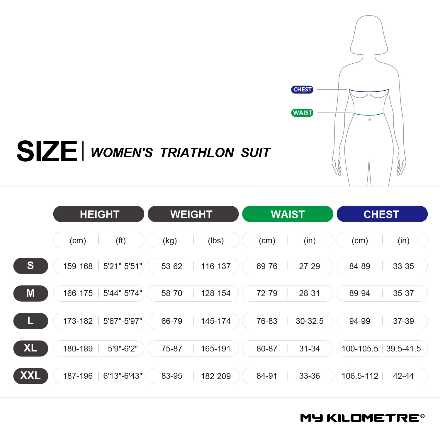 MY KILOMETRE Damen Triathlon Anzug Einteiler Tri Suit mit Frontreißverschluss UPF 50+