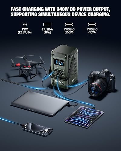 Miniatura 3 de GRECELL Estación de energía portátil LiFePO4 de 240 W, 154 Wh de doble vía 100 W USB-C PD, banco de energía portátil con soporte integrado,