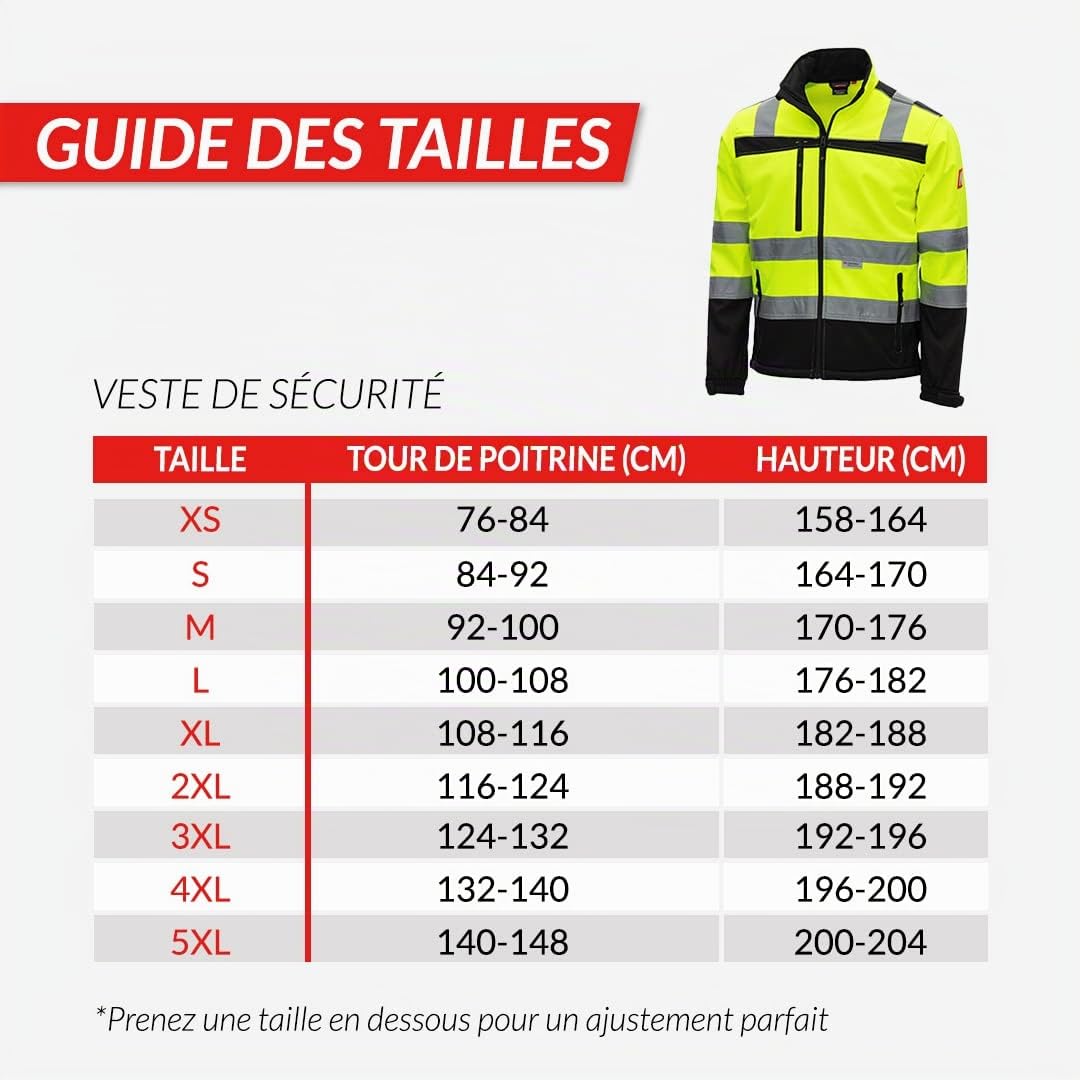 NITRAS 7171 Veste de Travail Haute Visibilité Homme - Imperméable, Coupe-Vent, Veste Softshell Homme et Femme - Jaune L